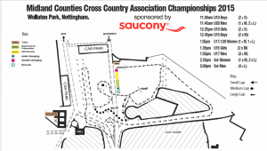 coursemap